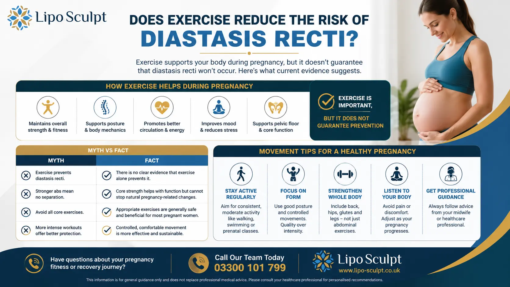 Does Exercise Reduce the Risk of Diastasis Recti? 1 Does excercise reduce the risk of diastasis recti Merseyside : The Bigger Picture